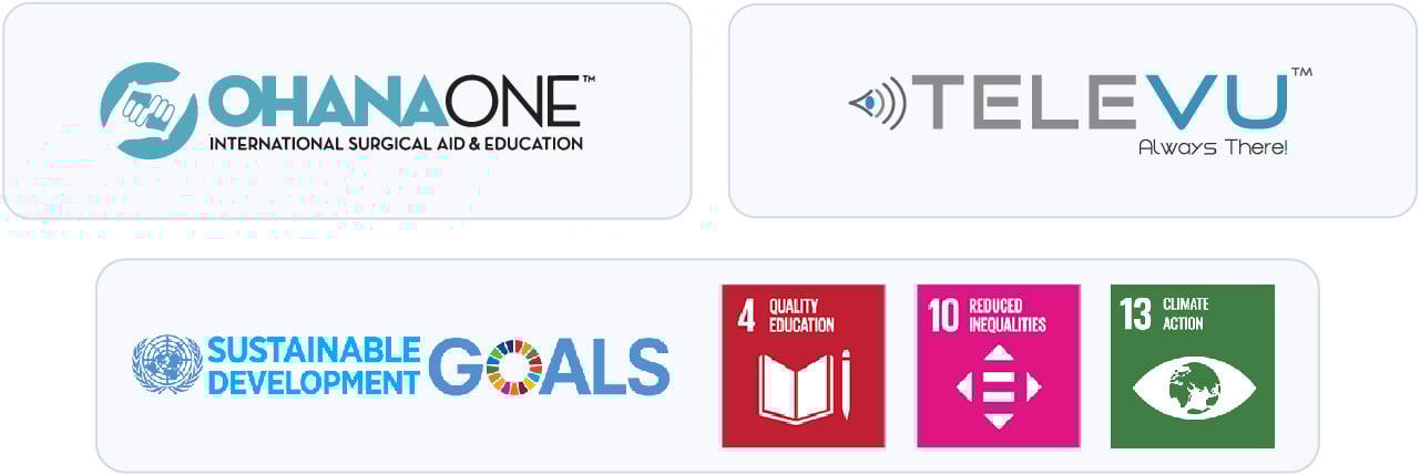 OO Afghanistan Use Case-05