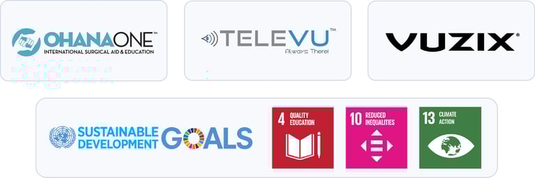 OO Kenya Use Case-05