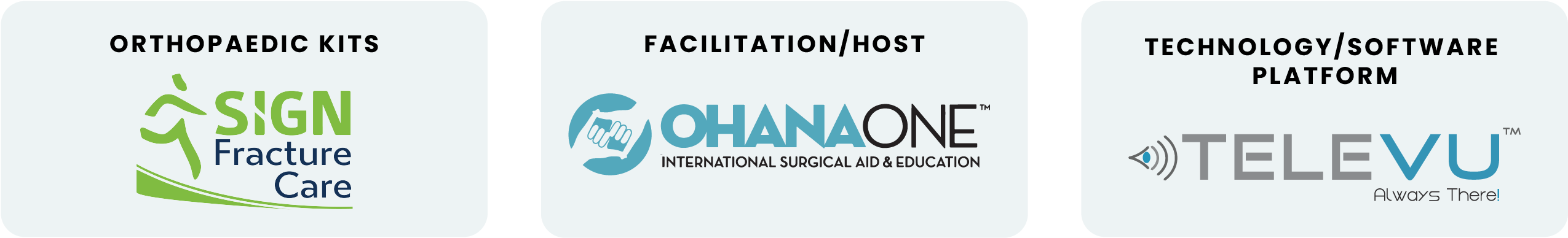 OO x Sign x TeleVu Case-06